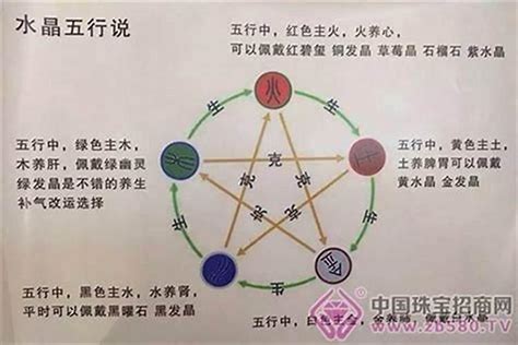 木多金缺|八字五行缺木是什么意思 八字中的五行缺木怎么办